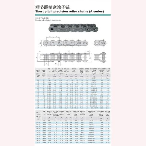1.5 متر طول 304 الفولاذ المقاوم للصدأ صفوف مزدوجة محرك سلسلة الأسطوانة 06B-2 للاستخدام الصناعي in Kuwait