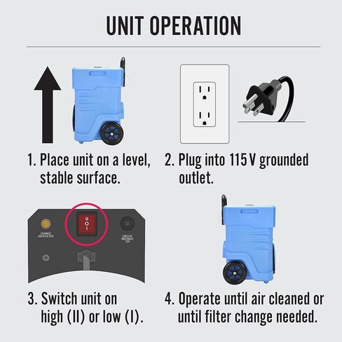 جهاز تنظيف الهواء HEPA المحمول بسعة كبيرة من BlueDri AS1000 1000 CFM مع ترشيح على مرحلتين، أزرق in Kuwait