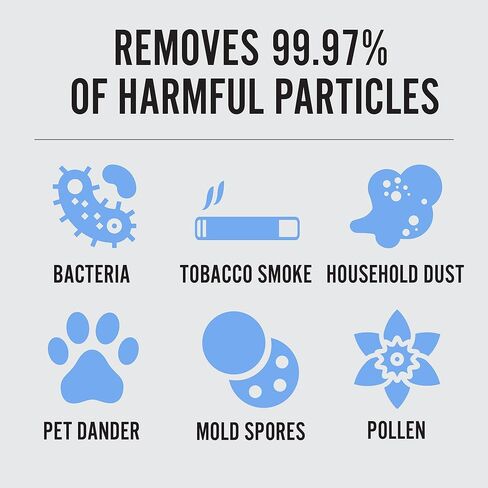 جهاز تنظيف الهواء HEPA المحمول بسعة كبيرة من BlueDri AS1000 1000 CFM مع ترشيح على مرحلتين، أزرق in Kuwait