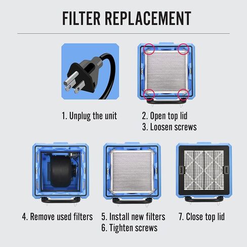 جهاز تنظيف الهواء HEPA المحمول بسعة كبيرة من BlueDri AS1000 1000 CFM مع ترشيح على مرحلتين، أزرق in Kuwait