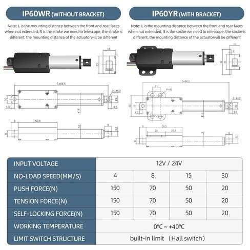 1PC DC 12V Small Linear Actuator Stroke Length 30/50/100/150mm Max Force 150N Electric Motor(20mm Stroke,Load20N 30mms,24V YR) in Saudi Arabia