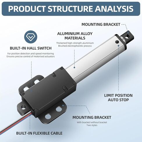 1PC DC 12V Small Linear Actuator Stroke Length 30/50/100/150mm Max Force 150N Electric Motor(20mm Stroke,Load20N 30mms,24V YR) in Saudi Arabia