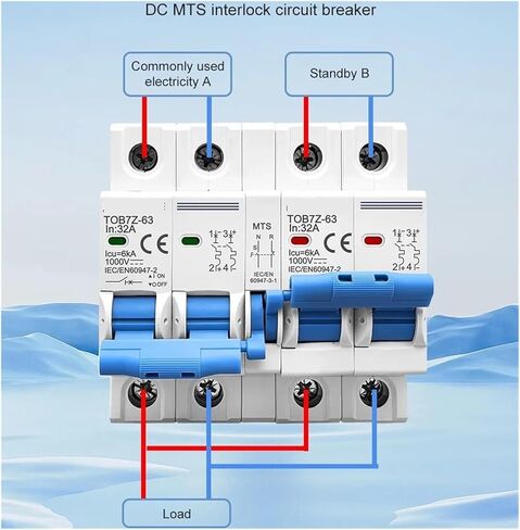 Miniature Circuit Breaker 2P DC Dual Power Manual Transfer Switch Circuit Breaker MCB for PV System (40A) in Saudi Arabia