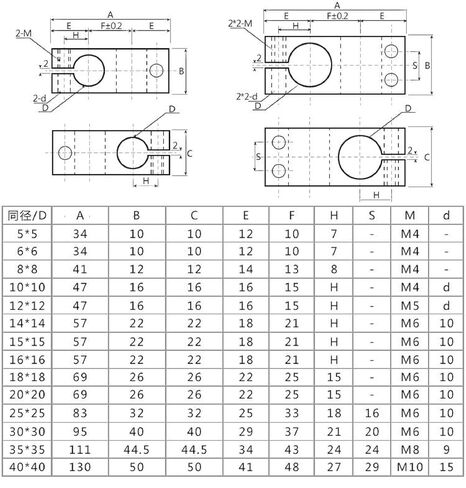 2PCS Aluminum Alloy Linear Motion Rail Guide Cross-Type Connector for 20mm x 20mm Diameter Shaft in Saudi Arabia