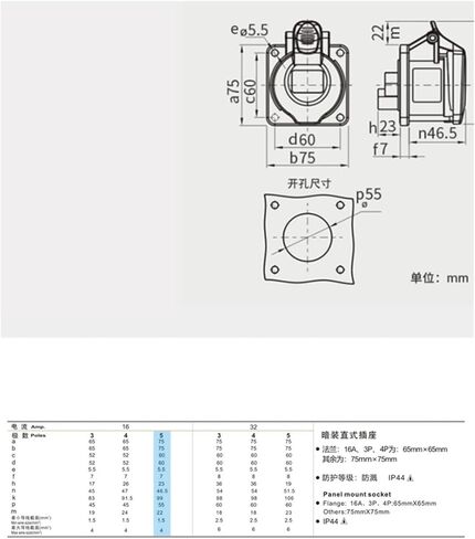 Industrial socket connector aviation TYPR5623 (16A5 core) straight seat in Kuwait