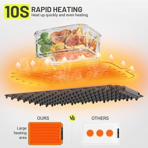 Food Warming Mat, Fast Heating Electric Warming Tray with 6 Level Temperature and 4 Hours Auto-Off, Nano Silicone Material, Full-Surface Heat, Food warmer mat for Buffet, Home Party, Dinner in Saudi Arabia