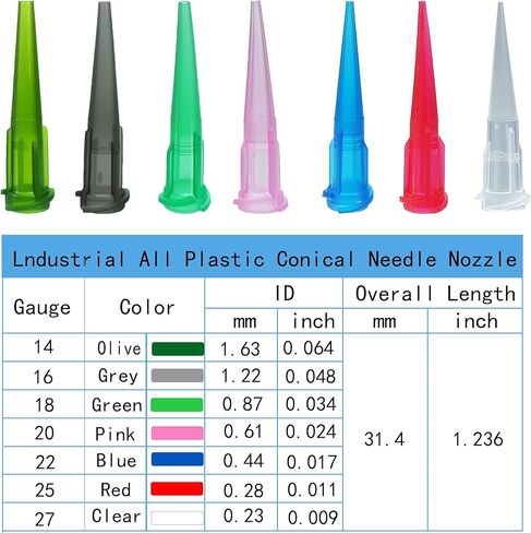 VIBICCK 7 أحجام، 144 فوهة توزيع غراء حادة، أداة غراء إبرة حادة الأنف، تستخدم لتطبيق السوائل الصناعية والمواد اللاصقة والأحبار والعطور، جميعها من البلاستيك in Kuwait