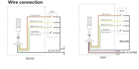 Led 3 Color in One Layer Indicator Lamp 24V Warning Light Workshop Machine Signal Buzzer Alarm Caution Black Foldable Tower Lamp in Saudi Arabia
