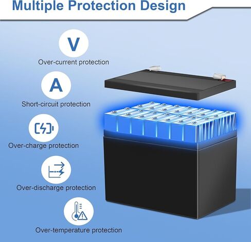 ANPABO 24V 7AH Battery for 24 Volt Ride on Cars Toys, 24V 7Ah Rechargeable Battery, Compatible with 24 Volt Ride-Ons in Kuwait
