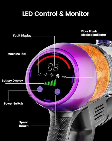 Cordless Vacuum Cleaner,500W 40KPa 60Mins Vacuum Cleaners for Home,Powerful Stick Vacuum With Green Light,Anti-tangle Wireless Vacumm, Rechargeable Vacuum for Pet Hair/Carpet/Hardwood Floor,Purple in Saudi Arabia