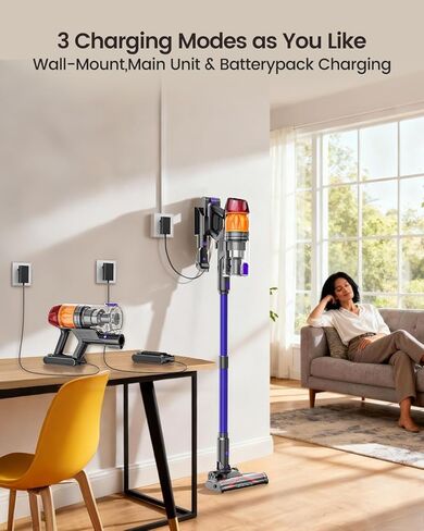 Cordless Vacuum Cleaner,500W 40KPa 60Mins Vacuum Cleaners for Home,Powerful Stick Vacuum With Green Light,Anti-tangle Wireless Vacumm, Rechargeable Vacuum for Pet Hair/Carpet/Hardwood Floor,Purple in Saudi Arabia