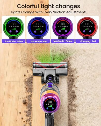 Cordless Vacuum Cleaner,500W 40KPa 60Mins Vacuum Cleaners for Home,Powerful Stick Vacuum With Green Light,Anti-tangle Wireless Vacumm, Rechargeable Vacuum for Pet Hair/Carpet/Hardwood Floor,Purple in Saudi Arabia
