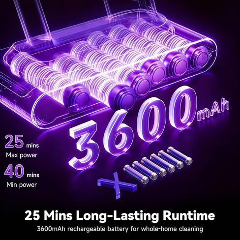 Cordless Stick Vacuum Cleaner, 300W Powerful Suction with HEPA Filter, Tangle-Resistant, Up to 40 Mins Runtime, Lightweight for Carpet, Hard Floor, Pet Hair in Saudi Arabia