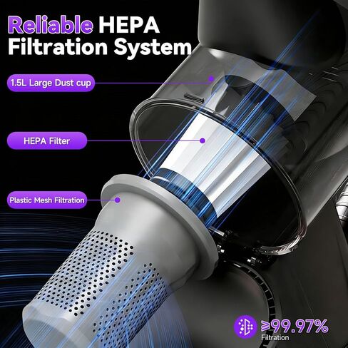 Cordless Stick Vacuum Cleaner, 300W Powerful Suction with HEPA Filter, Tangle-Resistant, Up to 40 Mins Runtime, Lightweight for Carpet, Hard Floor, Pet Hair in Saudi Arabia