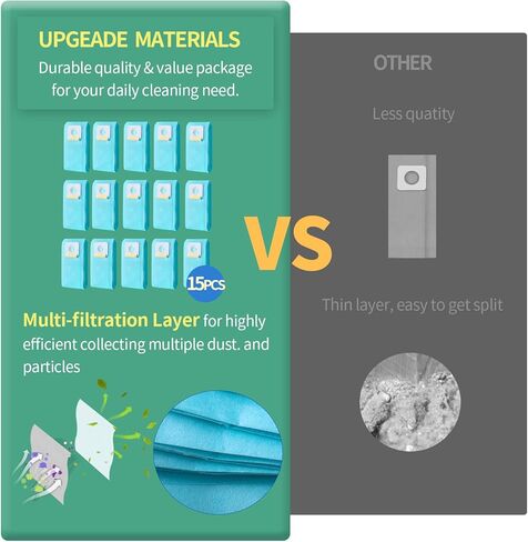 Gudotra 15 حزمة من أكياس المكنسة الكهربائية البديلة من النوع A المتوافقة مع مكانس Riccar المستقيمة 2000 4000 R100 R200 R300 R300C R500 R600 R700 R800 R800C 5000 6000 Series in Kuwait