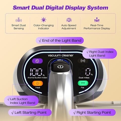 مكنسة كهربائية قوية للسرير من SakerPlus، مكنسة كهربائية للمرتبة 16 كيلو باسكال مع 36000 نبضة/الدقيقة و140 درجة فهرنهايت هواء دافئ، نظام إعصار 3 أكواب، شاشة ذكية، مكنسة كهربائية محمولة لشعر الحيوانات الأليفة على أريكة السرير in Kuwait