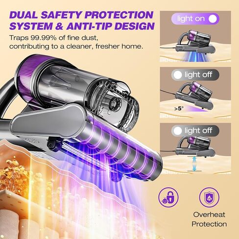 مكنسة كهربائية قوية للسرير من SakerPlus، مكنسة كهربائية للمرتبة 16 كيلو باسكال مع 36000 نبضة/الدقيقة و140 درجة فهرنهايت هواء دافئ، نظام إعصار 3 أكواب، شاشة ذكية، مكنسة كهربائية محمولة لشعر الحيوانات الأليفة على أريكة السرير in Kuwait