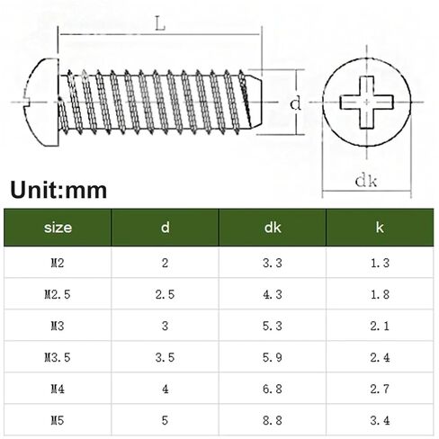 Carbon Steel M2.5 4/5/6/8/10MM Mini Phillips Cross Recessed Pan Head Screw 100Pcs(10mm) in Saudi Arabia