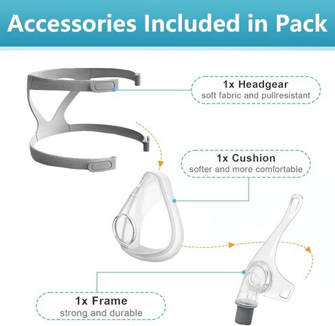 وسادة وإطار بديلان، متوافق مع مجموعة أغطية الرأس للقناع تتضمن وسادة وإطارًا وأغطية رأس ومشابك وغير قابلة للتكيف F20 in Kuwait