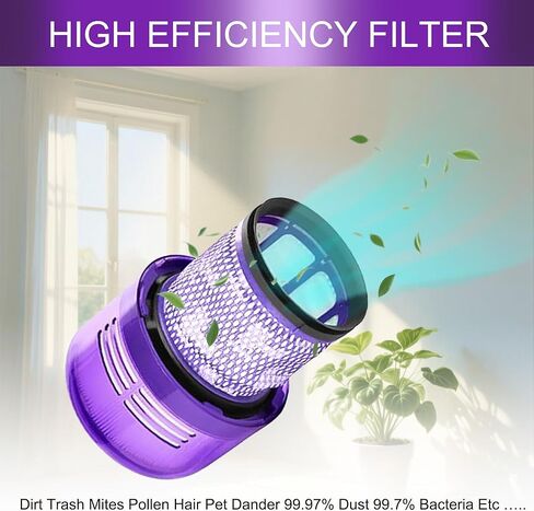 مناسبة لملحقات دايسون V15/V11/SV14 مكنسة كهربائية لاسلكية محمولة باللون الأرجواني مكنسة كهربائية عنصر مرشح شبكة مرشح in Kuwait