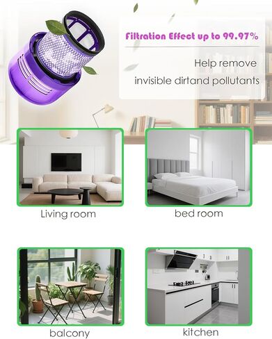 مناسبة لملحقات دايسون V15/V11/SV14 مكنسة كهربائية لاسلكية محمولة باللون الأرجواني مكنسة كهربائية عنصر مرشح شبكة مرشح in Kuwait