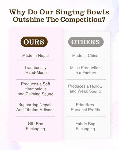 2-Pack Tibetan Singing Bowls Set - 100% Handmade in Nepal, Sound Bowl Meditation Set for Yoga, Chakra Healing, Meditation Gifts, Unique Gifts for Women in Kuwait