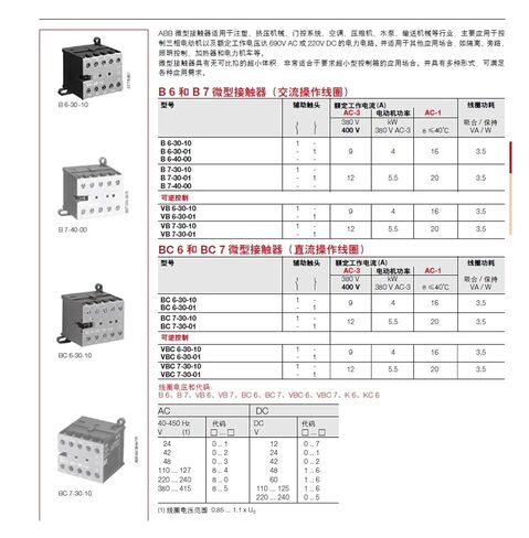 1 قطعة مرحل B7-30-10-F | تيار متردد 24 فولت | 50/60 هرتز in Kuwait