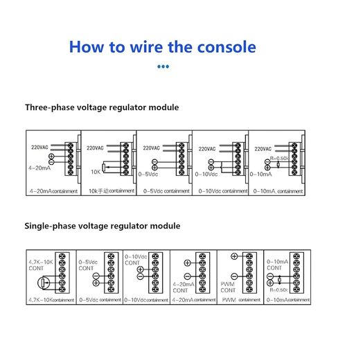 مرحلة واحدة 200A وحدة تنظيم الجهد الطاقة مرحل الحالة الصلبة 4-20mA سخان التحكم في درجة الحرارة in Kuwait