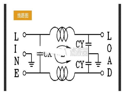 220v Single Phase AC Power Filter CW1B 3A 6A Capacitor Purifier 10A 40 line Length 10CM(CW1B-6A-L 040) in Saudi Arabia