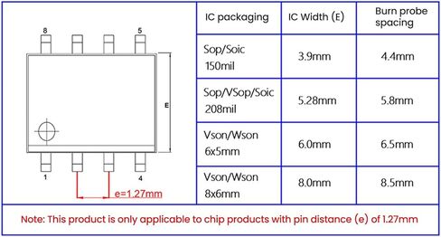 4 قطعة لـ Sop8 Soic8 Wson رقاقة تحميل حرق الكتابة التحقيق الربيع إبرة فلاش Eeprom رقاقة الموقد كابل Sop8 Soic8 رقاقة in Kuwait