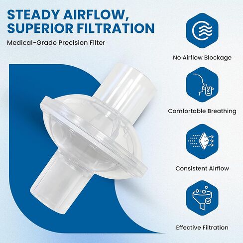 USA Made - Universal Fit in-Line Filter for CPAP and BiPAP Machines - Filters to Purify Your CPAP Experience - 3 Pack in Kuwait