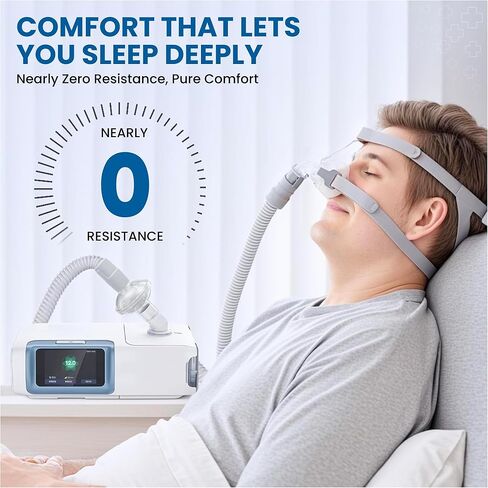 USA Made - Universal Fit in-Line Filter for CPAP and BiPAP Machines - Filters to Purify Your CPAP Experience - 3 Pack in Kuwait