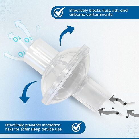 USA Made - Universal Fit in-Line Filter for CPAP and BiPAP Machines - Filters to Purify Your CPAP Experience - 3 Pack in Kuwait