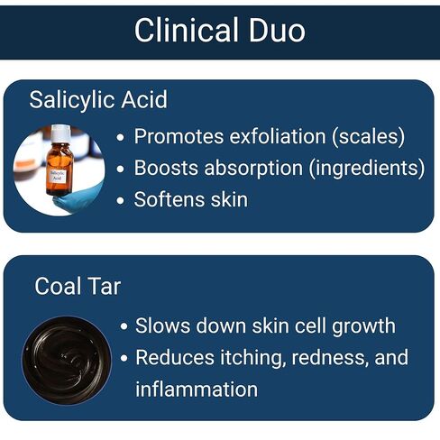 Psoriasis BODY WASH AND SHAMPOO - 8 Oz - Aloe Vera - 2.2% Coal Tar Calms Skin While Softening Scales and Plaques - Salicylic Acid Exfoliates Scalp. in Saudi Arabia