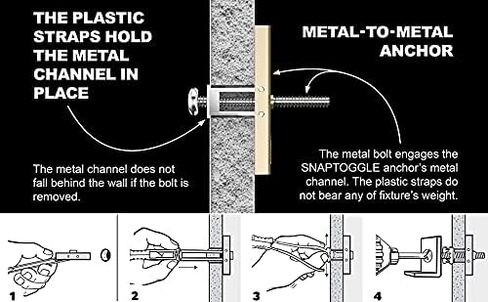 TOGGLER SNAPTOGGLE BM6 Toggle Anchor, Zync Alloy, Made in US, 3/8" to 3-5/8" Grip Range, For M6 (6mm) Fastener Size (Pack of 50) in Saudi Arabia