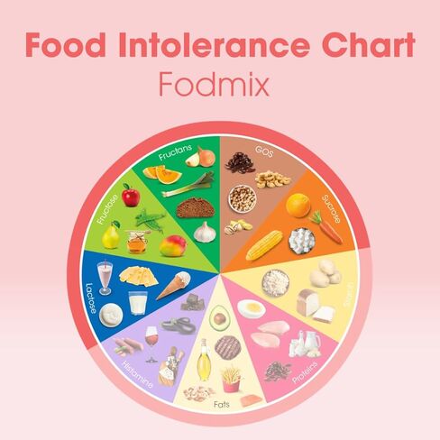 إنتوليران فوديميكس (كواتراز) الإنزيمات الهاضمة - 108 كبسولات | ملحق بجرعات عالية لعدم تحمل FODMAP | يساعد على هضم اللاكتوز والكربوهيدرات المعقدة | نقي ونباتي | انخفاض فودماب in Kuwait