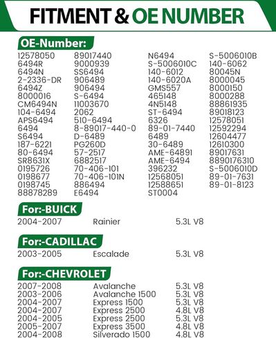 محرك بداية 12578050 مناسب لـ: -Chevy Silverado 1500 Tahoe Express لـ: -GMC Sierra 1500 Savana Yukon لـ: -Buick Rainier لـ: -Cadillac Escalade 2003-2009 4.8L 5.3L V8، 12V 1.1KW 9 أسنان، 6494N in Saudi Arabia
