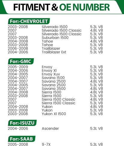 محرك بداية 12578050 مناسب لـ: -Chevy Silverado 1500 Tahoe Express لـ: -GMC Sierra 1500 Savana Yukon لـ: -Buick Rainier لـ: -Cadillac Escalade 2003-2009 4.8L 5.3L V8، 12V 1.1KW 9 أسنان، 6494N in Saudi Arabia