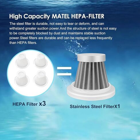 Car vacuum cleaner original filter set, 2 steel filters Compatible only with Saker, Yomile, NVKHG, WINWEND, IYOFINE, houscly, Piwosa models ST-6655/6653/6659/6664/6691/6663 Plus, HL-122, HL-107 in Saudi Arabia