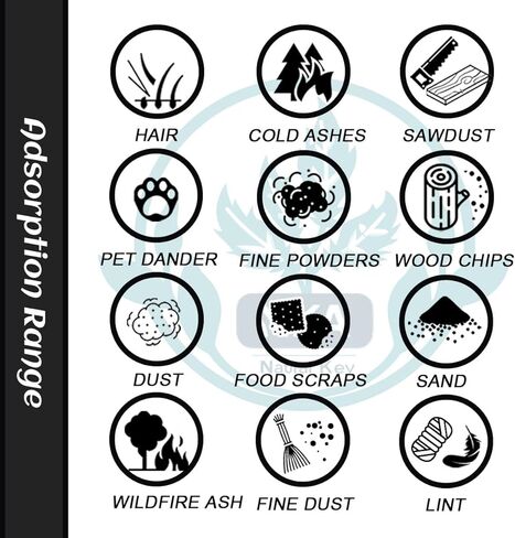 4 pack Replacement HEPA Filters for Horsepower Duck Vacuum Cleaner as Seen on TV,Washable & Reusable Filters for Duck Vac Cordless Vacuum, High-Efficiency Filtration for Handheld Vacuum Models in Kuwait