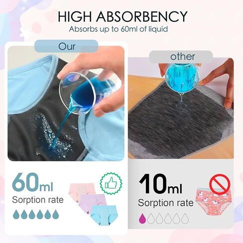 Washable Incontinence Underwear for Girls,Leakproof Training Pants for big Kids, Bedwetting Nighttime Underwear in Saudi Arabia