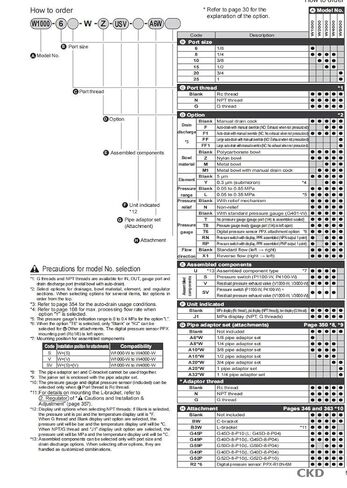 CKD W3000-10-W-F Filter Pressure Relief Valve New in Kuwait
