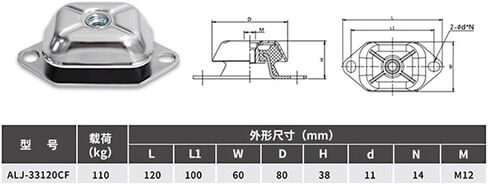 M12 MAR ممتص الصدمات المطاطي على شكل جرس، وسادة ممتص الصدمات لمحرك مجموعة مولد اليخوت السفينة، مضخة المياه، وحدة تكييف الهواء in Kuwait