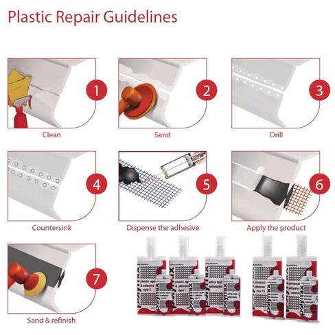 Polymix Universal Adhesive Flex 15 Multipurpose Plastic Repair and Adhesive 200ml Cartridge & Two Application Mixing Nozzles in Kuwait