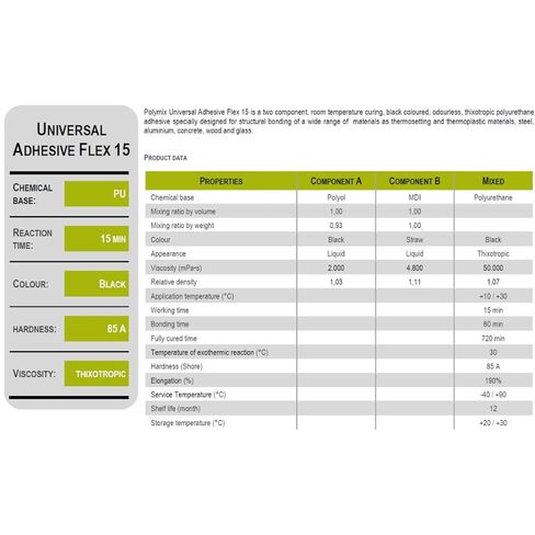 Polymix Universal Adhesive Flex 15 Multipurpose Plastic Repair and Adhesive 200ml Cartridge & Two Application Mixing Nozzles in Kuwait