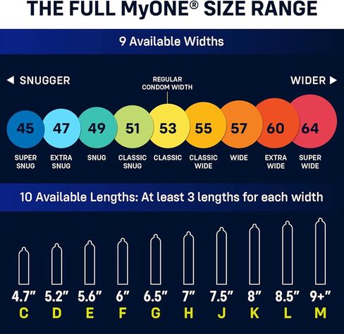 MyONE Custom Fit Larger Sized Condoms | Tailored Width & Length | Max Pleasure | Triple Tested Softer Latex | Lubricated | Nontoxic, Vegan, Non-GMO | 57G: Wide (57), Length 6.5" (G) in Saudi Arabia