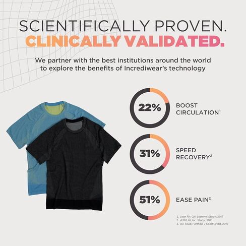 قميص رياضي للرجال من Incrediwear يعمل بالأشعة تحت الحمراء - قميص للتمرين عالي الأداء للرجال يعزز الدورة الدموية ويسرع عملية التعافي من الارتداء النشط in Kuwait