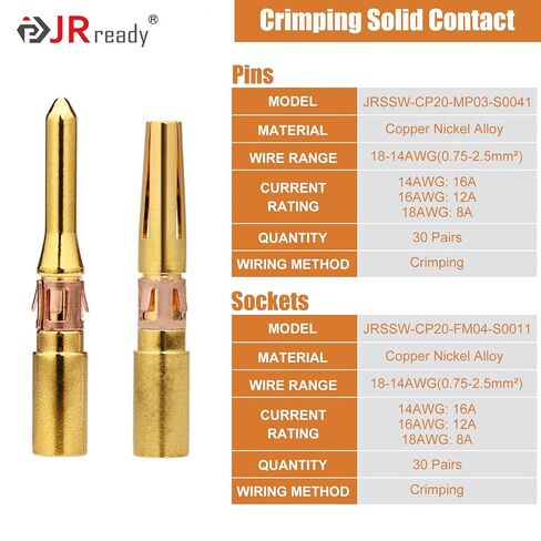 مجموعة اتصال مخصصة للموصل الدائري من سلسلة JRready JRSSW-CP20 - 30 زوجًا من المحطات الصلبة المطلية بالذهب، تدعم مقياس الأسلاك 14-18AWG (يوصى باستخدام مكشكش NEW-AS1G) in Saudi Arabia