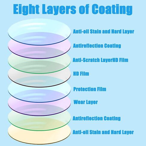 نظارات عمى الألوان للرجال/النساء، نظارات عمى الألوان عالية التباين، نظارات عمى الألوان باللون الأحمر والأخضر للاستخدام الخارجي والداخلي in Kuwait