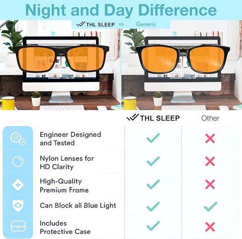 نظارات برتقالية زرقاء تحجب الضوء من أجل نوم أفضل - نظارات الصداع النصفي للكمبيوتر البرتقالية الفاخرة المصنوعة من العنبر المقاوم للصدأ للنساء والرجال - العنبر fl 41 حاصرات الضوء الأزرق للألعاب لإجهاد العين والتعب in Kuwait